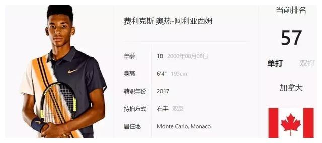 占据绝对优 占据绝对优