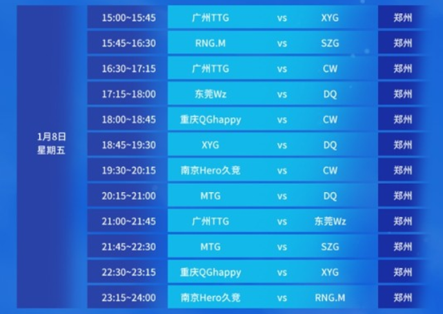 而更重要的 而更重要的