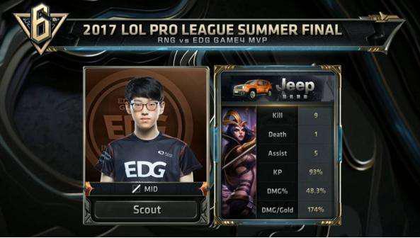 在本赛季足 在本赛季足